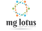 MG LOTUS